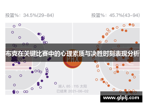 布克在关键比赛中的心理素质与决胜时刻表现分析