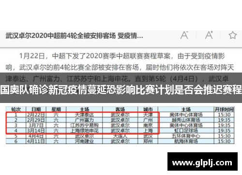 国奥队确诊新冠疫情蔓延恐影响比赛计划是否会推迟赛程