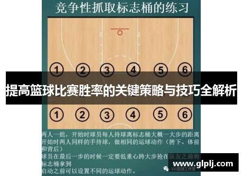 提高篮球比赛胜率的关键策略与技巧全解析