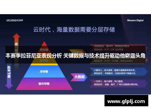 本赛季拉菲尼亚表现分析 关键数据与技术提升驱动他崭露头角