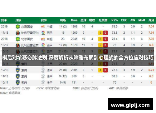 棋后对抗赛必胜法则 深度解析从策略布局到心理战的全方位应对技巧