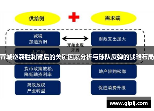蓉城逆袭胜利背后的关键因素分析与球队反弹的战略布局