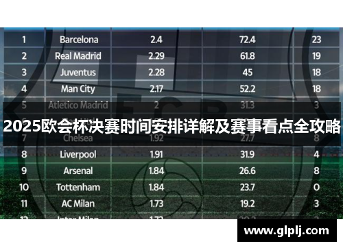 2025欧会杯决赛时间安排详解及赛事看点全攻略