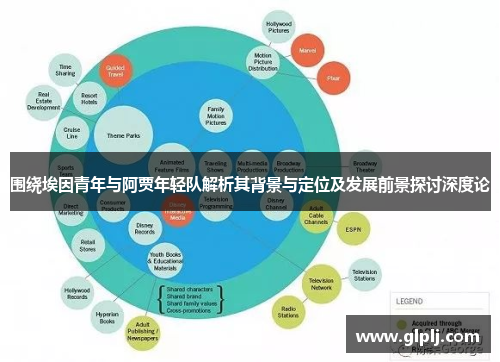 围绕埃因青年与阿贾年轻队解析其背景与定位及发展前景探讨深度论 围绕埃因青年与阿贾年轻队解析其背景与定位及发展前景探讨深度论