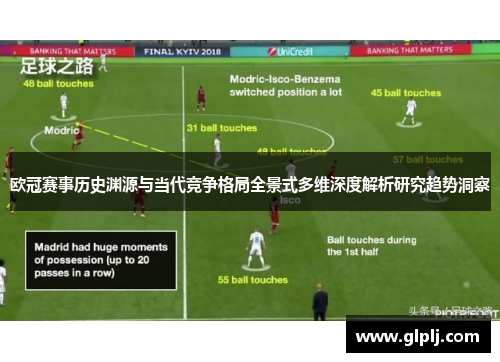 欧冠赛事历史渊源与当代竞争格局全景式多维深度解析研究趋势洞察